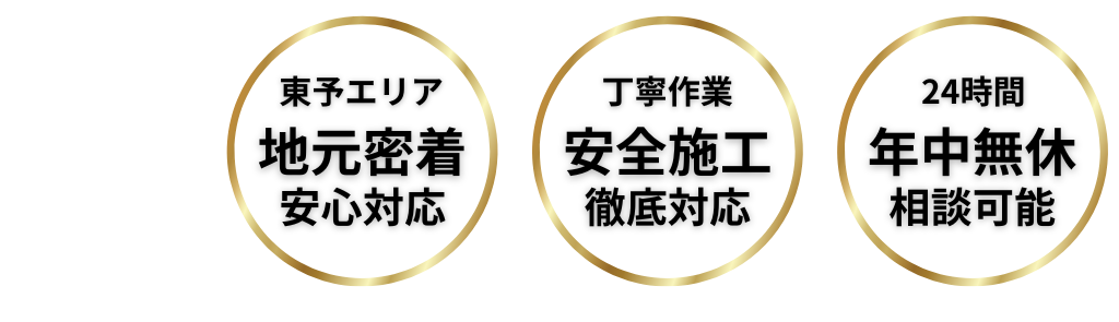 東予エリア 地元密着 安心対応 丁寧作業 安全施工 徹底対応 24時間 年中無休 相談可能